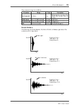 Предварительный просмотр 64 страницы Yamaha S Rev1 Owner'S Manual