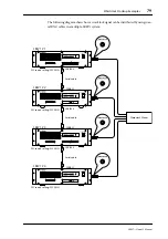 Предварительный просмотр 86 страницы Yamaha S Rev1 Owner'S Manual