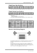 Предварительный просмотр 97 страницы Yamaha S Rev1 Owner'S Manual