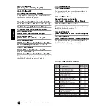 Предварительный просмотр 72 страницы Yamaha S03 voice editor Owner'S Manual