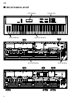 Preview for 8 page of Yamaha S03 voice editor Service Manual