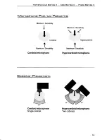 Предварительный просмотр 13 страницы Yamaha S110III Operating Manual