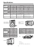 Preview for 6 page of Yamaha S112IV Owner'S Manual