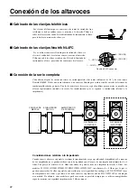 Preview for 5 page of Yamaha S112V Owner'S Manual