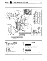 Предварительный просмотр 56 страницы Yamaha S250X Service Manual