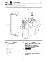 Предварительный просмотр 62 страницы Yamaha S250X Service Manual