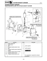 Предварительный просмотр 114 страницы Yamaha S250X Service Manual