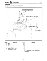 Предварительный просмотр 116 страницы Yamaha S250X Service Manual