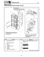 Предварительный просмотр 117 страницы Yamaha S250X Service Manual