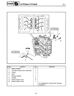 Предварительный просмотр 121 страницы Yamaha S250X Service Manual