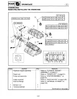 Предварительный просмотр 128 страницы Yamaha S250X Service Manual