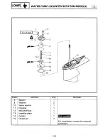 Предварительный просмотр 174 страницы Yamaha S250X Service Manual