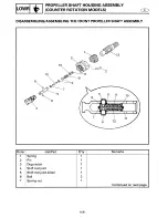 Предварительный просмотр 181 страницы Yamaha S250X Service Manual