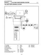 Предварительный просмотр 339 страницы Yamaha S250X Service Manual