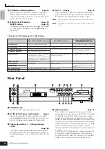 Предварительный просмотр 18 страницы Yamaha S90 ES Owner'S Manual