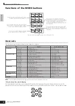 Предварительный просмотр 22 страницы Yamaha S90 ES Owner'S Manual