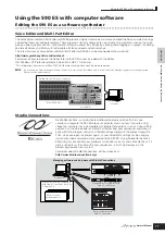 Предварительный просмотр 77 страницы Yamaha S90 ES Owner'S Manual