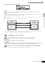 Предварительный просмотр 79 страницы Yamaha S90 ES Owner'S Manual