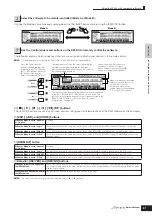 Предварительный просмотр 81 страницы Yamaha S90 ES Owner'S Manual