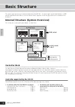 Предварительный просмотр 108 страницы Yamaha S90 ES Owner'S Manual