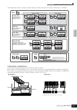 Предварительный просмотр 111 страницы Yamaha S90 ES Owner'S Manual