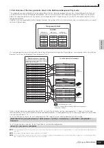 Предварительный просмотр 117 страницы Yamaha S90 ES Owner'S Manual