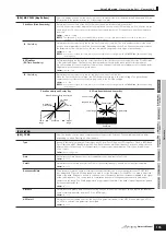 Предварительный просмотр 135 страницы Yamaha S90 ES Owner'S Manual