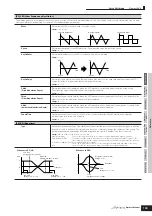 Предварительный просмотр 139 страницы Yamaha S90 ES Owner'S Manual