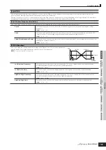 Предварительный просмотр 145 страницы Yamaha S90 ES Owner'S Manual