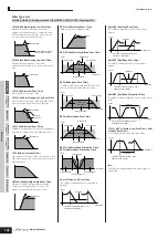 Предварительный просмотр 148 страницы Yamaha S90 ES Owner'S Manual