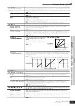 Предварительный просмотр 153 страницы Yamaha S90 ES Owner'S Manual