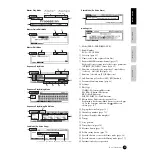 Предварительный просмотр 31 страницы Yamaha S90 Owner'S Manual