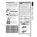 Предварительный просмотр 35 страницы Yamaha S90 Owner'S Manual