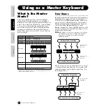 Предварительный просмотр 48 страницы Yamaha S90 Owner'S Manual