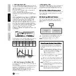Предварительный просмотр 66 страницы Yamaha S90 Owner'S Manual