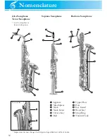 Preview for 4 page of Yamaha Saxophone Owner'S Manual