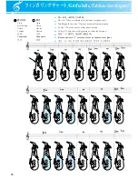 Preview for 10 page of Yamaha Saxophone Owner'S Manual