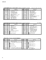 Preview for 26 page of Yamaha SB168-ES Service Manual