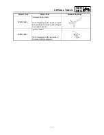 Preview for 15 page of Yamaha Scorpio Service Manual