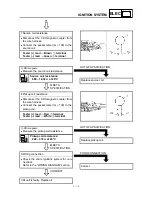 Preview for 220 page of Yamaha Scorpio Service Manual