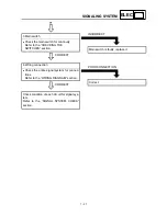 Preview for 245 page of Yamaha Scorpio Service Manual