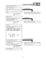 Preview for 248 page of Yamaha Scorpio Service Manual