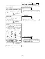 Preview for 251 page of Yamaha Scorpio Service Manual