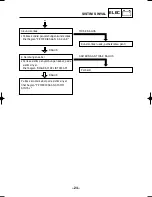 Preview for 290 page of Yamaha Scorpio Service Manual