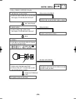 Preview for 296 page of Yamaha Scorpio Service Manual