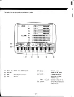 Preview for 5 page of Yamaha SFGII Owner'S Manual