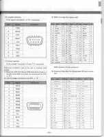 Preview for 41 page of Yamaha SFGII Owner'S Manual