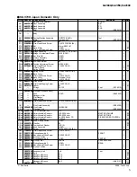 Preview for 5 page of Yamaha SGV300 Service Manual