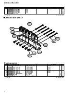 Preview for 8 page of Yamaha SGV300 Service Manual