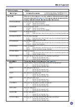 Preview for 45 page of Yamaha SH-01 Owner'S Manual